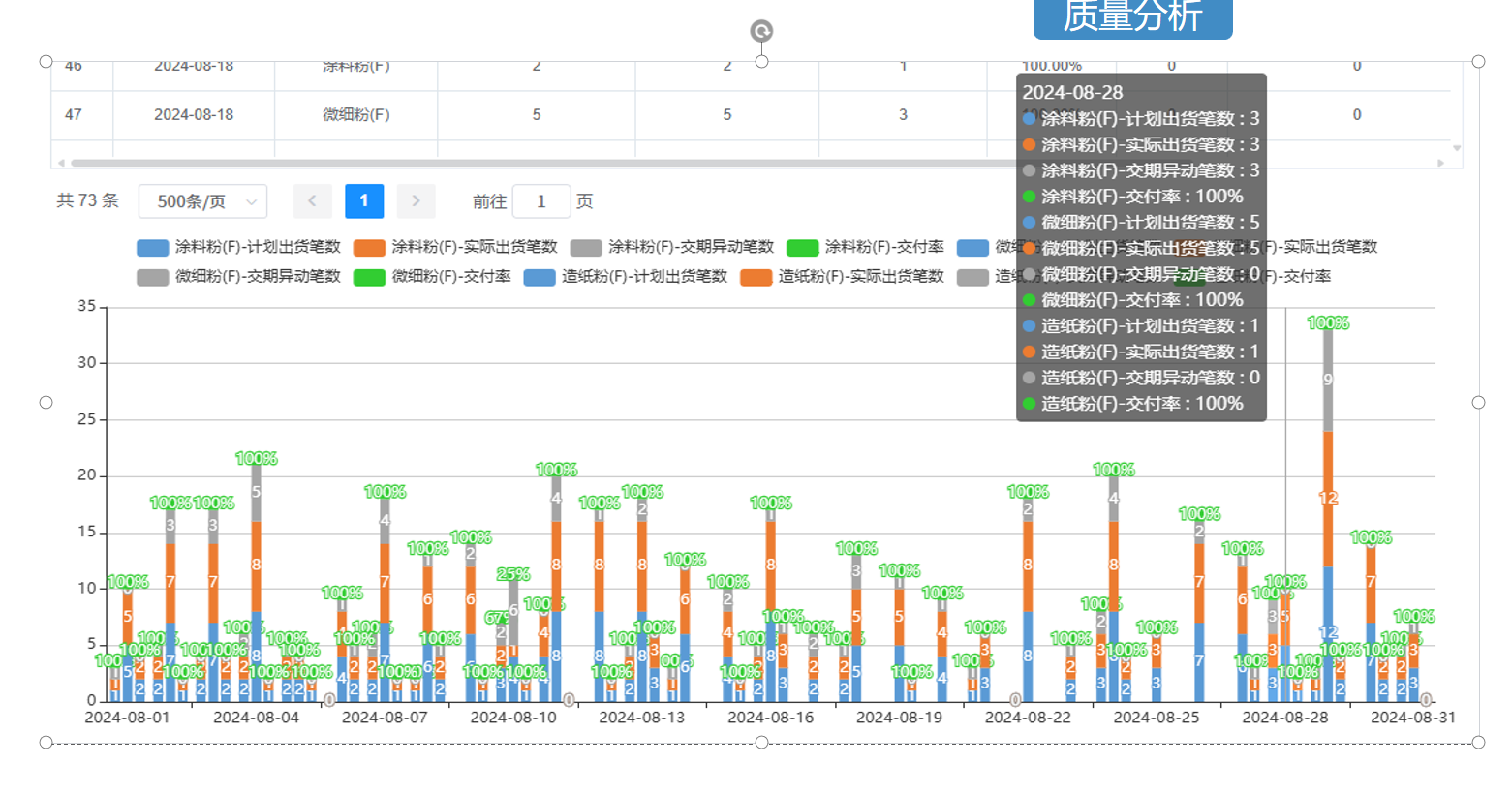 MES質(zhì)量管理模塊 MES質(zhì)量管理模塊
